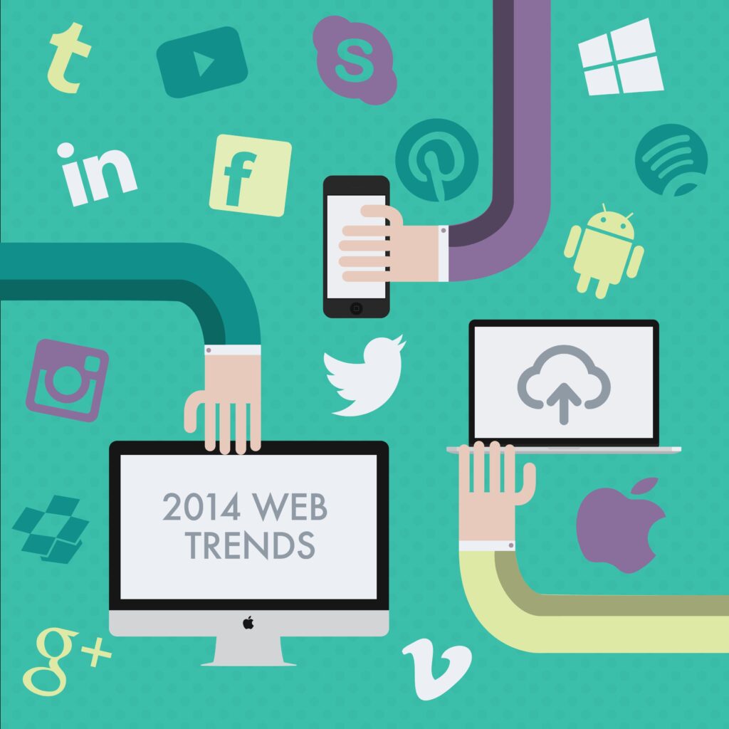 2014 predictions: The changing face of digital media
