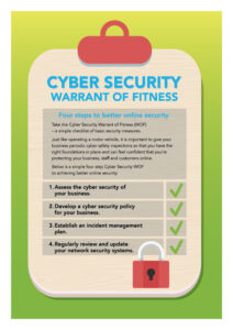 Cyber Security WOF