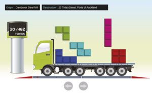 Gamification-Truck-illustration