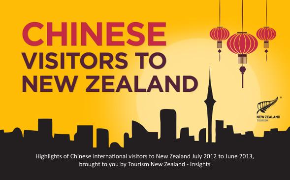 chinese_infoheader