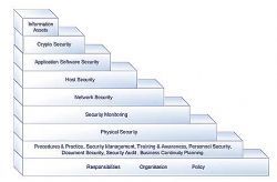 etsl-diagram1_0