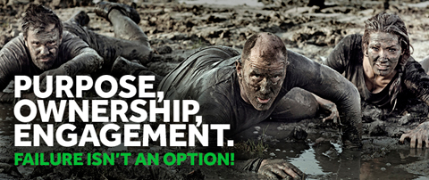 Are your teams equipped for high performance?