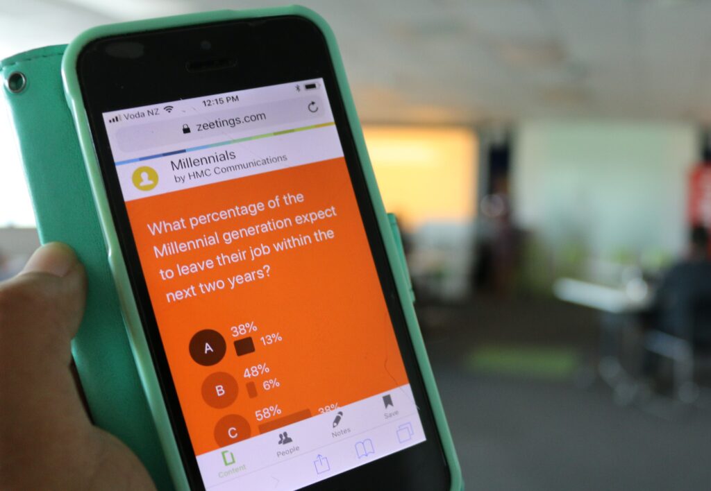Business leaders must understand Millennials better