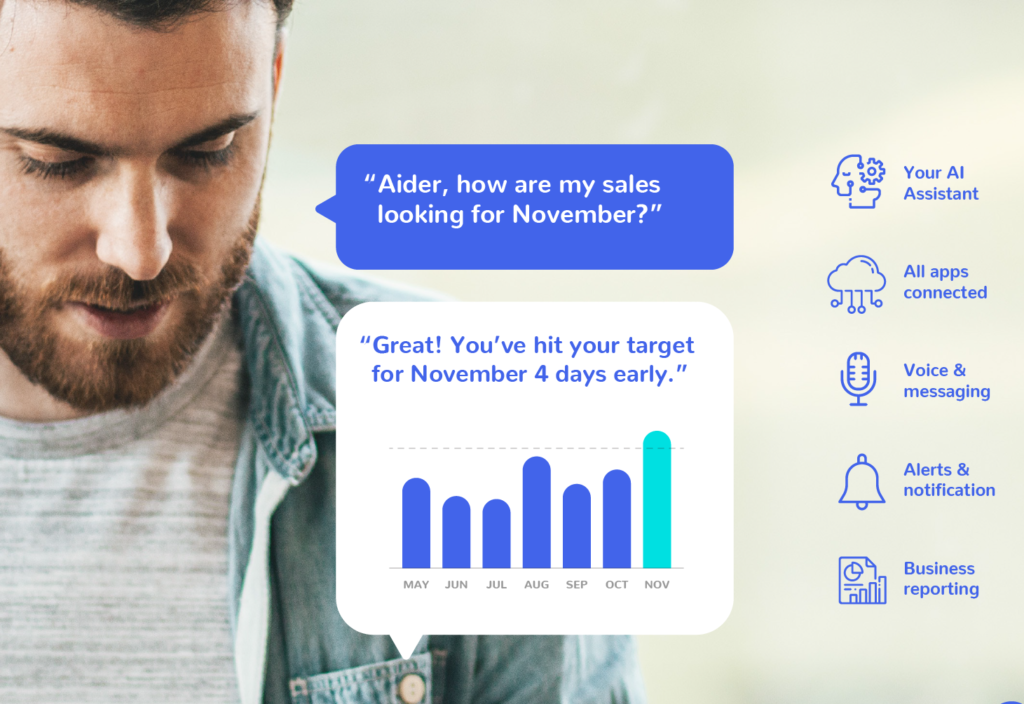 AI-powered digital assistant for small businesses