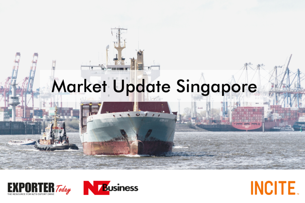 Singapore Market Update