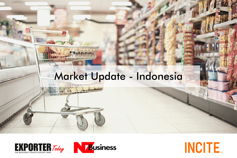 Market Update Indonesia