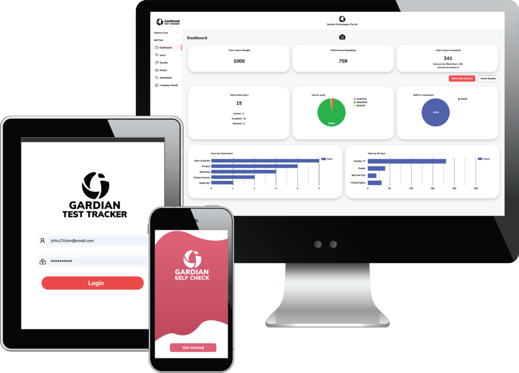 Aussie track & trace software aids Kiwi businesses